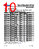 XC2361A Datasheet HTML 10Page - Infineon Technologies AG 