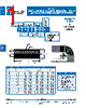 121-101-2-2-40CPA Datasheet HTML 1Page - Glenair, Inc. 