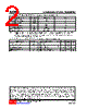 2SC3355L-T92-R Datasheet HTML 2Page - Unisonic Technologies 