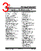 PIC16F1946 Datasheet HTML 3Page - Microchip Technology 