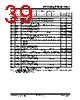 PIC16F1946 Datasheet HTML 39Page - MICROCHIP 