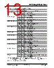 PIC16F1946 Datasheet HTML 13Page - MICROCHIP 