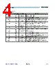 AS5245HQFT Datasheet HTML 4Page - ams AG 