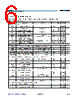 AS5245HQFT Datasheet HTML 6Page - ams AG 