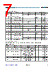 AS5245HQFT Datasheet HTML 7Page - ams AG 
