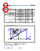 AS5245HQFT Datasheet HTML 8Page - ams AG 