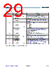 AS5245 Datasheet HTML 29Page - AMSCO 