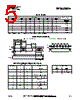 RFSA2624 Datasheet HTML 5Page - RF Micro Devices 