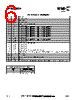 RFSA2624 Datasheet HTML 6Page - RF Micro Devices 