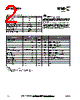 RFSA2624 Datasheet HTML 2Page - RF Micro Devices 