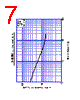 D10L20U Datasheet HTML 7Page - Shindengen Electric Mfg.Co.Ltd 