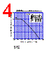 D15XB20 Datasheet HTML 4Page - Shindengen Electric Mfg.Co.Ltd 