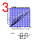 D1NL20U Datasheet HTML 3Page - Shindengen Electric Mfg.Co.Ltd 