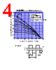 D1NL20U Datasheet HTML 4Page - Shindengen Electric Mfg.Co.Ltd 