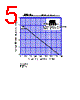 D20XB20 Datasheet HTML 5Page - Shindengen Electric Mfg.Co.Ltd 