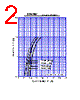 D2FL20U Datasheet HTML 2Page - Shindengen Electric Mfg.Co.Ltd 