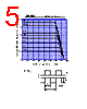 D2L20 Datasheet HTML 5Page - Shindengen Electric Mfg.Co.Ltd 