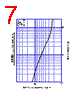 D2L20 Datasheet HTML 7Page - Shindengen Electric Mfg.Co.Ltd 