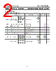 2N5602 Datasheet HTML 2Page - Inchange Semiconductor Company Limited 