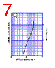 D6L20U Datasheet HTML 7Page - Shindengen Electric Mfg.Co.Ltd 