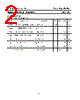 2SC792 Datasheet HTML 2Page - Inchange Semiconductor Company Limited 