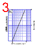 S20SC9M Datasheet HTML 3Page - Shindengen Electric Mfg.Co.Ltd 