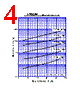 S20SC9M Datasheet HTML 4Page - Shindengen Electric Mfg.Co.Ltd 