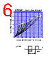 S20SC9M Datasheet HTML 6Page - Shindengen Electric Mfg.Co.Ltd 