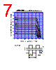 S20SC9M Datasheet HTML 7Page - Shindengen Electric Mfg.Co.Ltd 