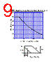 S20SC9M Datasheet HTML 9Page - Shindengen Electric Mfg.Co.Ltd 