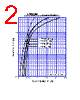 S20SC9M Datasheet HTML 2Page - Shindengen Electric Mfg.Co.Ltd 