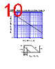 SF10SC3L Datasheet HTML 10Page - SHINDENGEN 