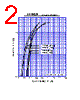 SF10SC3L Datasheet HTML 2Page - SHINDENGEN 