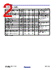 RJK0328DPB-01 Datasheet HTML 2Page - Renesas Technology Corp 
