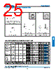 31-2-RFX Datasheet HTML 25Page - Amphenol Corporation 