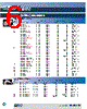 031-2-RFX Datasheet HTML 6Page - Amphenol Corporation 