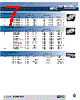 031-2-RFX Datasheet HTML 7Page - Amphenol Corporation 