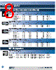 031-2-RFX Datasheet HTML 8Page - Amphenol Corporation 