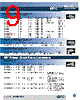 031-2-RFX Datasheet HTML 9Page - Amphenol Corporation 