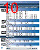 031-2-RFX Datasheet HTML 10Page - Amphenol Corporation 