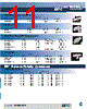 031-2-RFX Datasheet HTML 11Page - Amphenol Corporation 