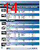 031-2-RFX Datasheet HTML 14Page - Amphenol Corporation 