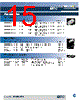 031-2-RFX Datasheet HTML 15Page - Amphenol Corporation 