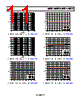 ADP223ACPZ-R7 Datasheet HTML 11Page - Analog Devices 