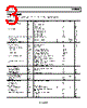 SSM2932ACBZ-R7 Datasheet HTML 3Page - Analog Devices 