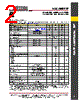 HMC1060LP3E Datasheet HTML 2Page - Hittite Microwave Corporation 