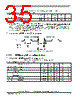 MPC8378E Datasheet HTML 35Page - FREESCALE 