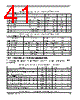 MPC8378E Datasheet HTML 41Page - FREESCALE 