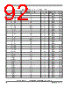 MPC8378E Datasheet HTML 92Page - FREESCALE 