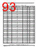 MPC8378E Datasheet HTML 93Page - FREESCALE 